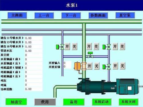 泗阳县水泵自动控制系统八号